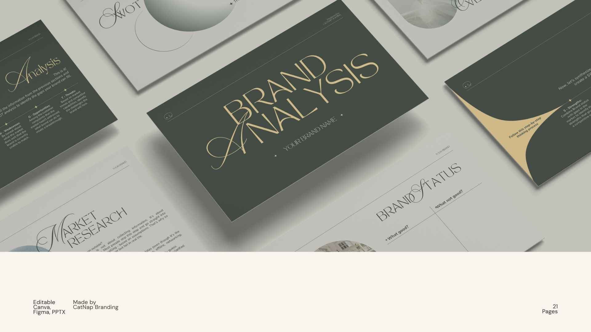 Brand Analysis Guidelines Fashion style