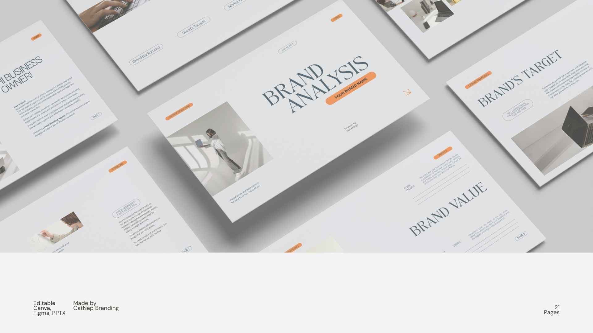 Brand Analysis Guidelines #2